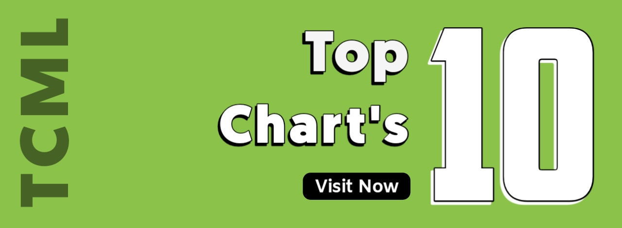 Top 10 charts by tcml